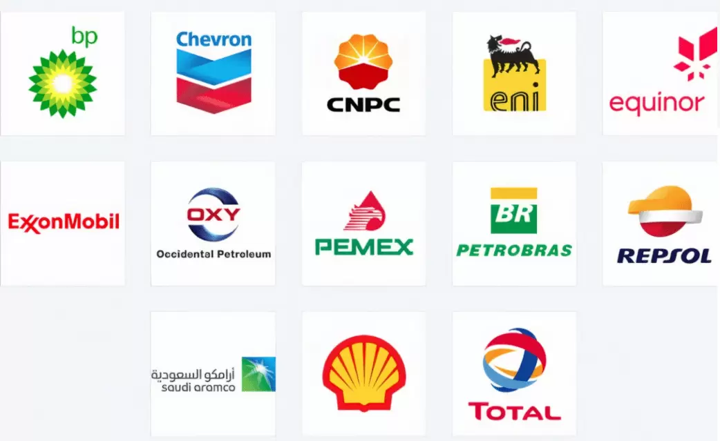 International oil companies